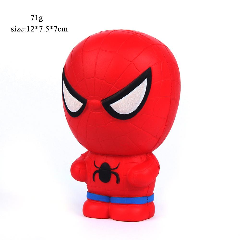 new products character soft PU super slow rising squishy spiderman squishy toys